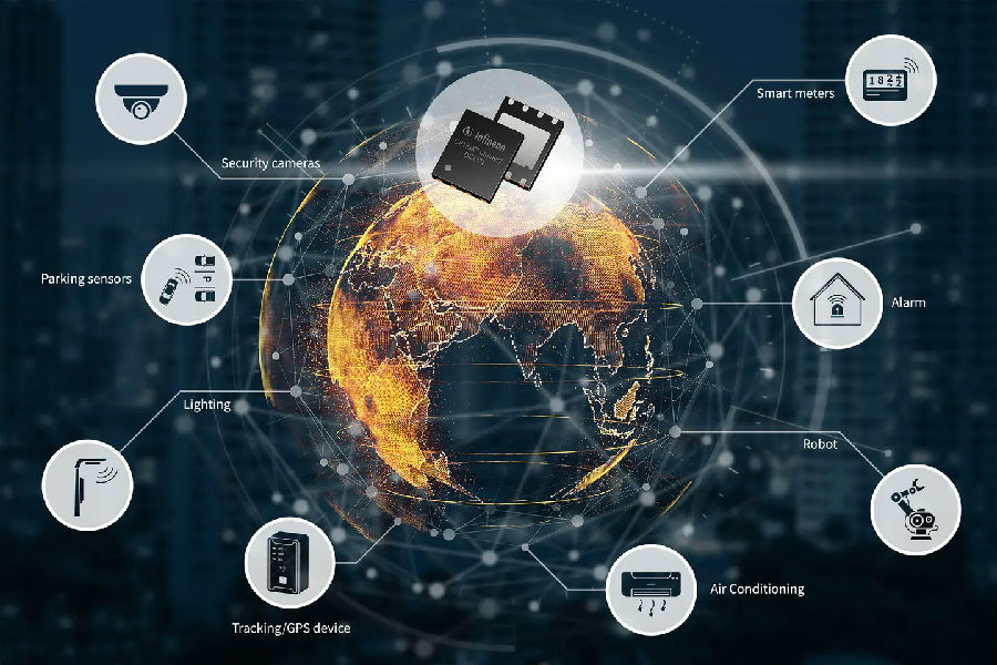 STMicroelectronics presents STM32 15th Anniversary Online is Technolog ...